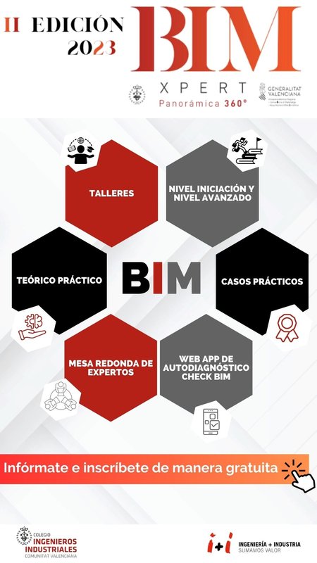 II Edición de BIM Xpert Panorámica 360º
