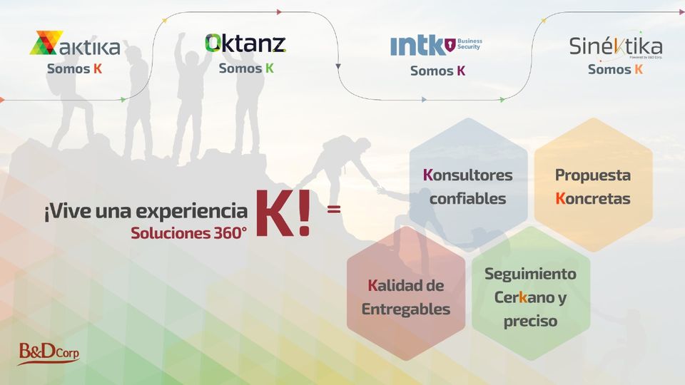 INTK Business Security