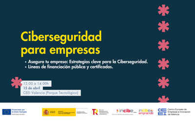 Ciberseguridad para empresas