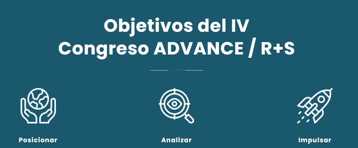 IV Congreso ADVANCE/R+S: Visión global: triple impacto en entornos competitivos