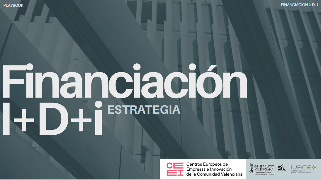 Financiación estrategia I+D+i