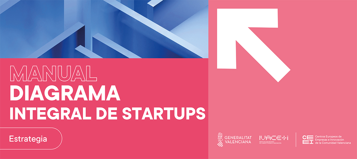 Portada Manual Diagrama Startups