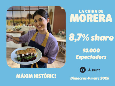 Nueva entrada en actualidad