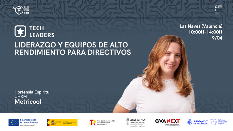 Liderazgo y equipos de alto rendimiento