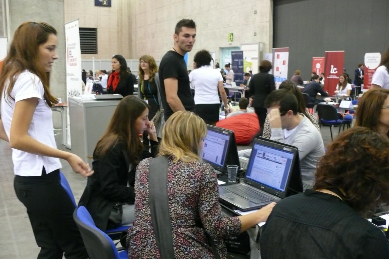 Realizaci�n del Test del emprendedor