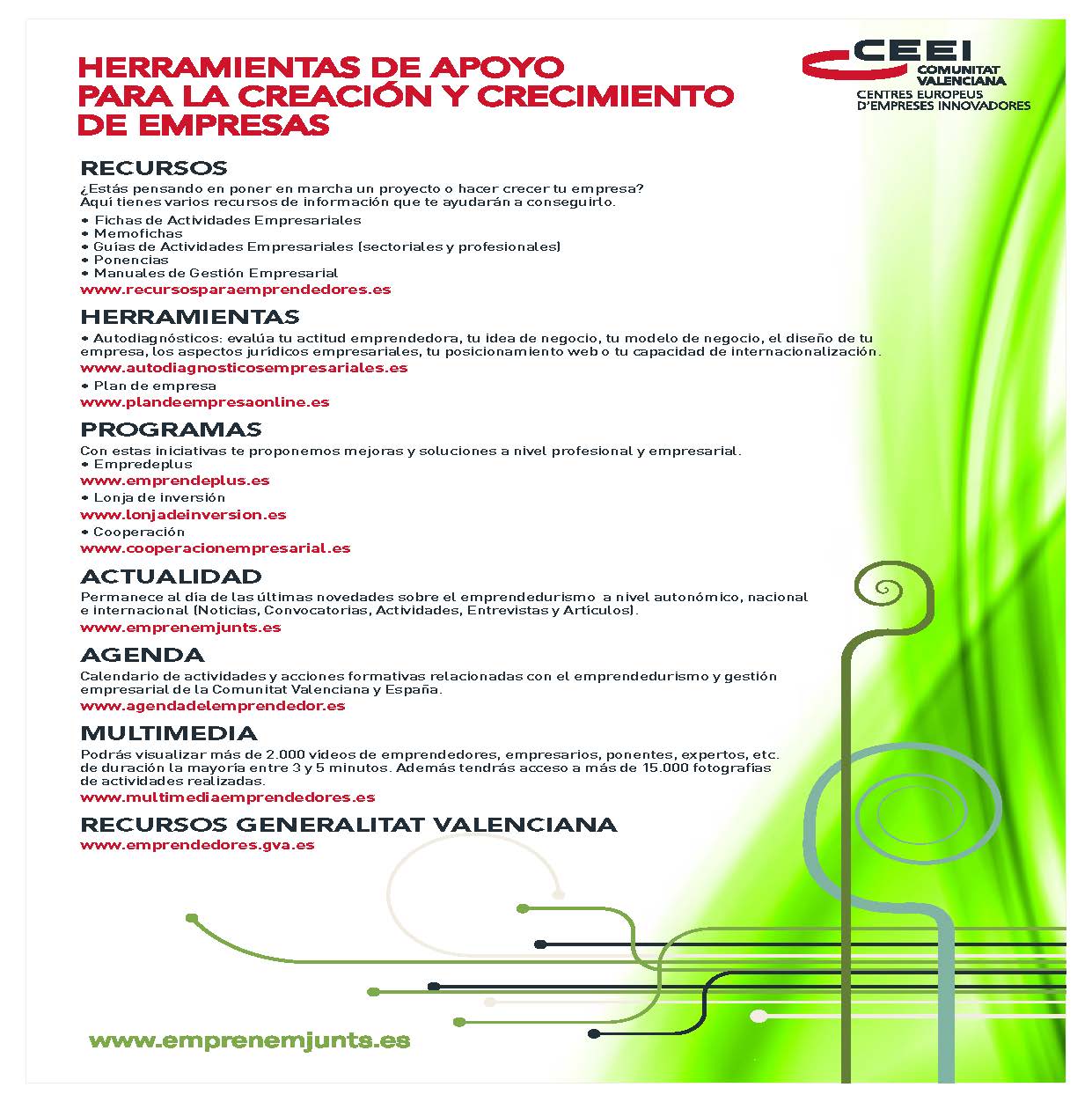 Taller: Herramientas para emprendedores. De la Idea a la empresa. CEEI Castell�n