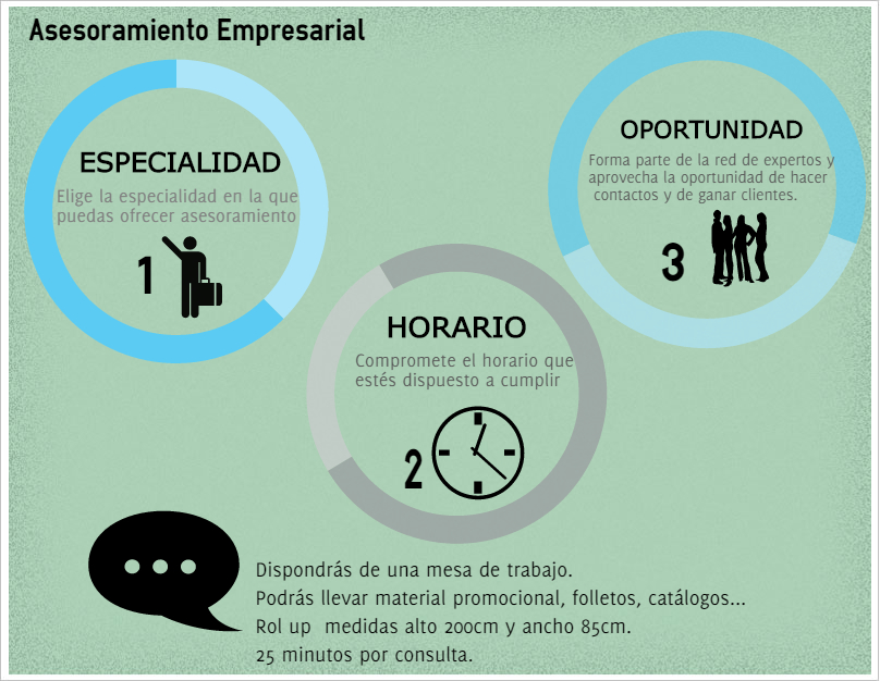 Asesoramiento empresarial. No lo dudes ¡participa!