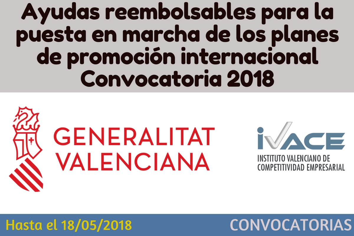 Ayudas reembolsables para la puesta en marcha de los planes de promoción internacional (2018)