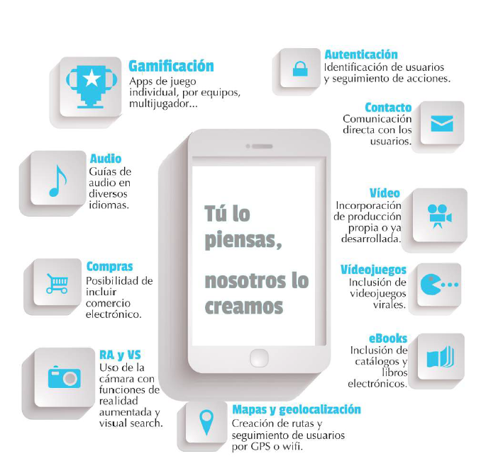 Proyectos personalizados