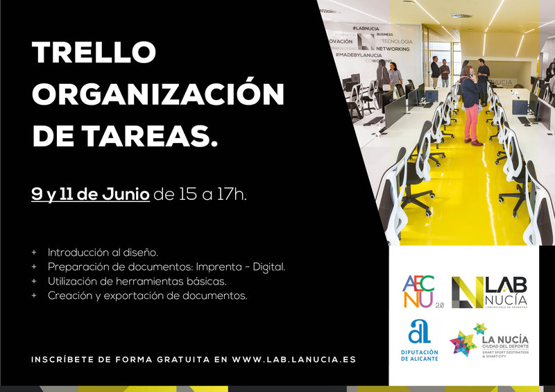 Trello. Organización de Tareas