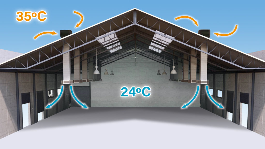 Calefacci�n ecol�gica