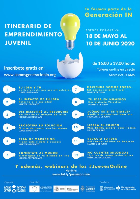 INTINERARIO DE EMPRENDIMIENTO JUVENIL ONLINE