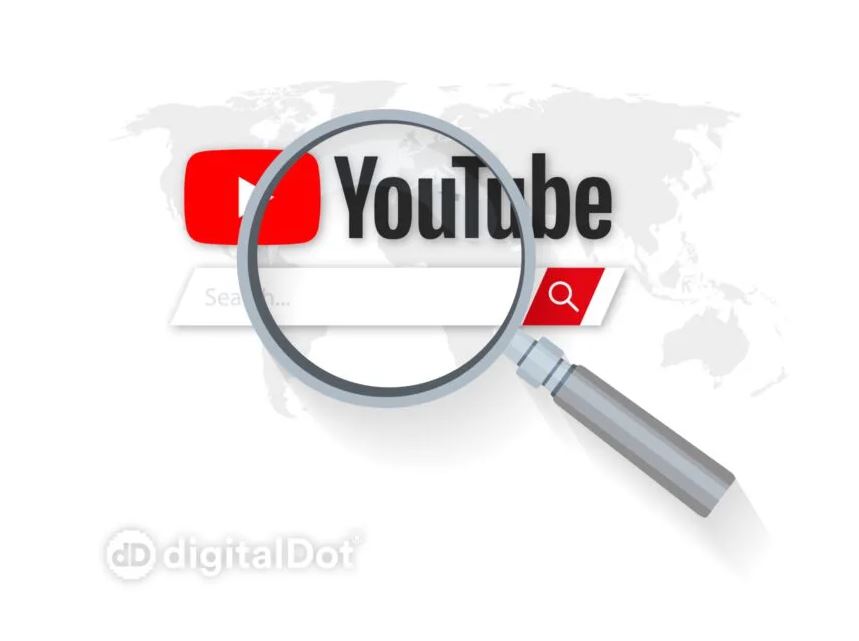 Posicionamiento SEO con Youtube