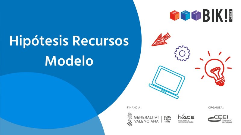 Hip�tesis recursos y actividades