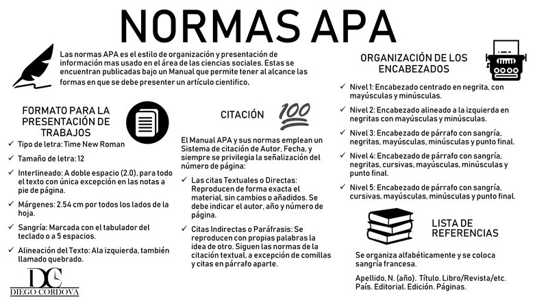 Informaci�n sobre las Normas APA y su aplicaci�n